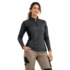 Sweats, Pulls, & Polaires